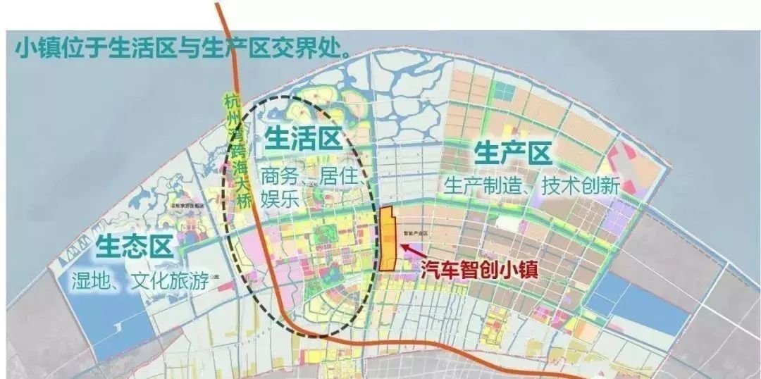 杭州湾新区的交通规划