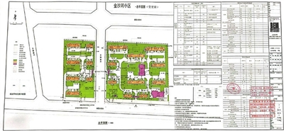 金沙河小区规划变更