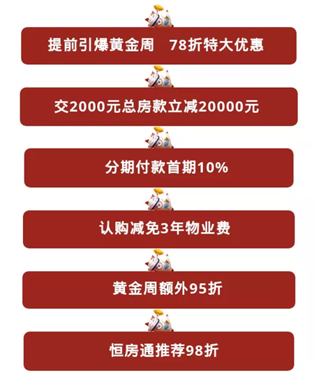 【恒大翡翠华庭】6万！6万！6万换新家？你没听错这是真的！文末有彩蛋！