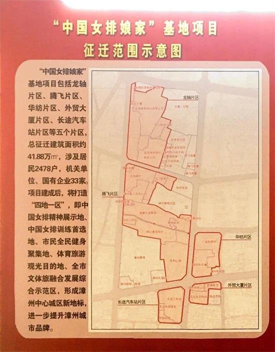 漳州“中国女排娘家”基地项目建设宣传推介工作专题会议召开