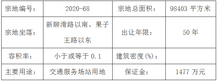 聊自然资规告字[2020]0902号