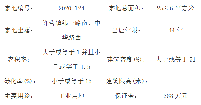 聊自然资规告字[2020]0902号