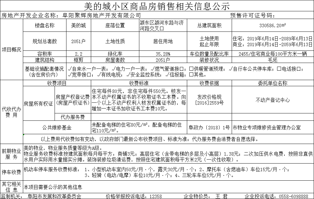 美的|公园天下共备案住宅80套，备案均价约为8888.38元/㎡