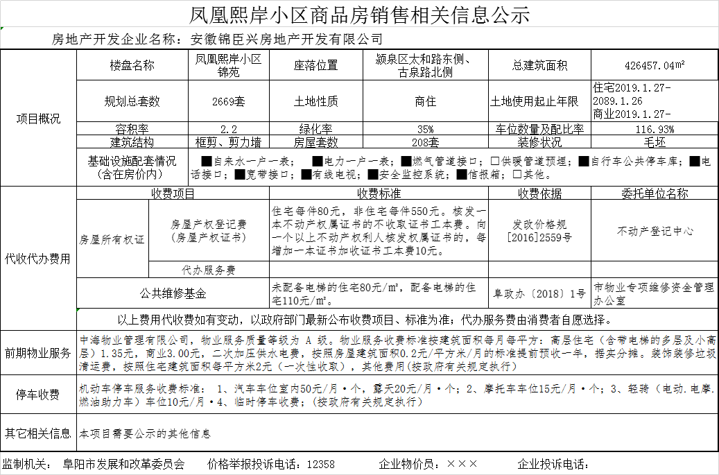 辰景·凤凰熙岸共备案住宅208套，备案均价约为7924.63元/㎡