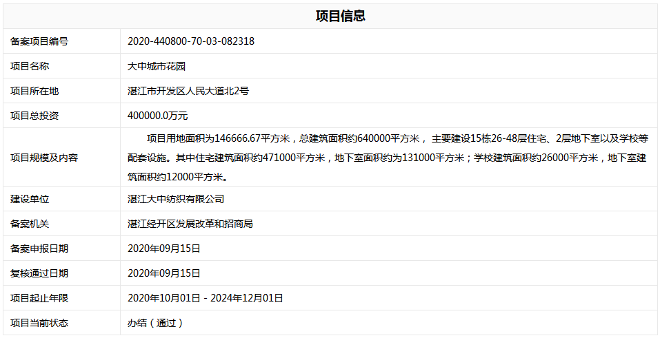 开发区“三旧”改造新盘——大中城市花园备案信息公示 总投资40亿 占地约146666.67㎡！