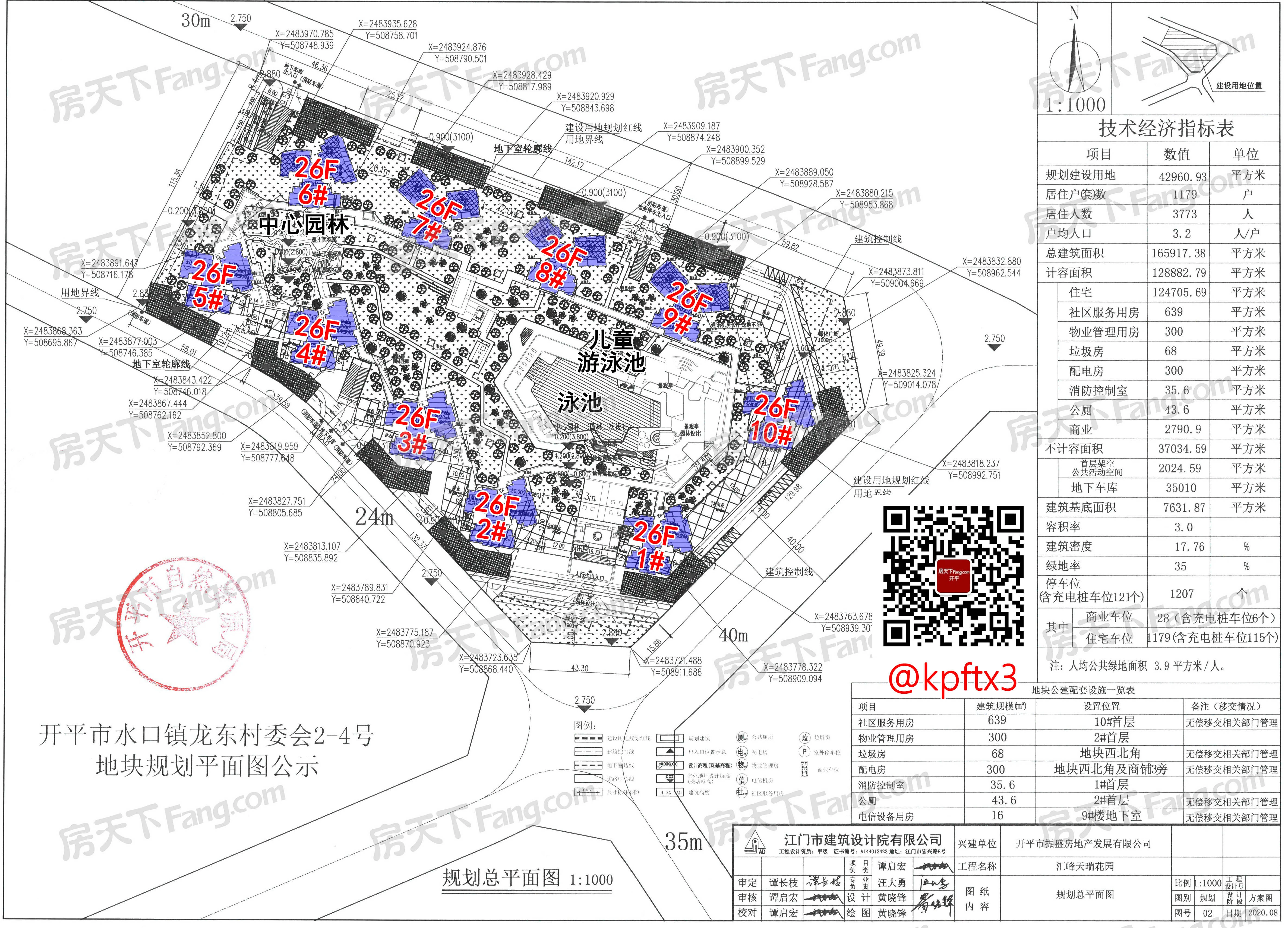 拿地仅3个月！龙东片区再添10栋住宅！规划效果图曝光..