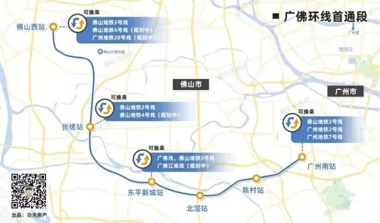 广佛环线开通倒计时佛山新城涨声来袭