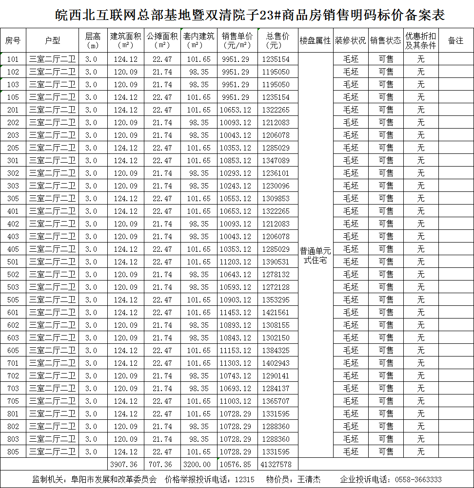 双清院子共备案住宅384套，备案均价约为9972.23元/㎡