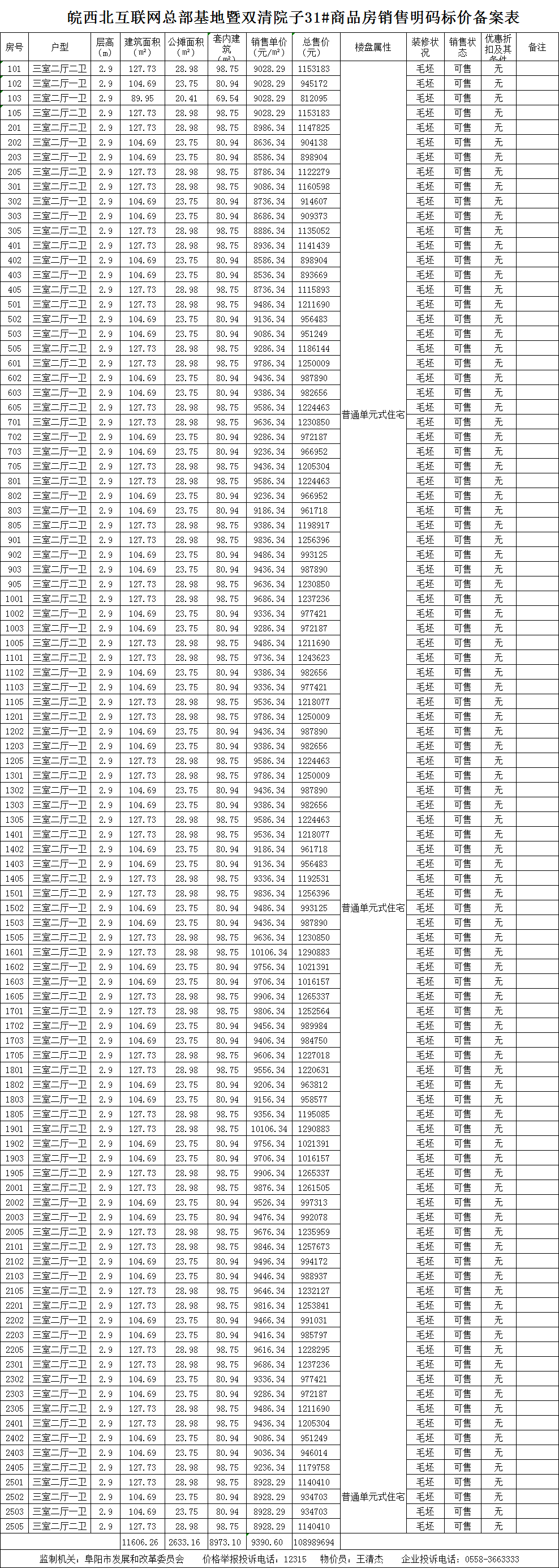 双清院子共备案住宅384套，备案均价约为9972.23元/㎡