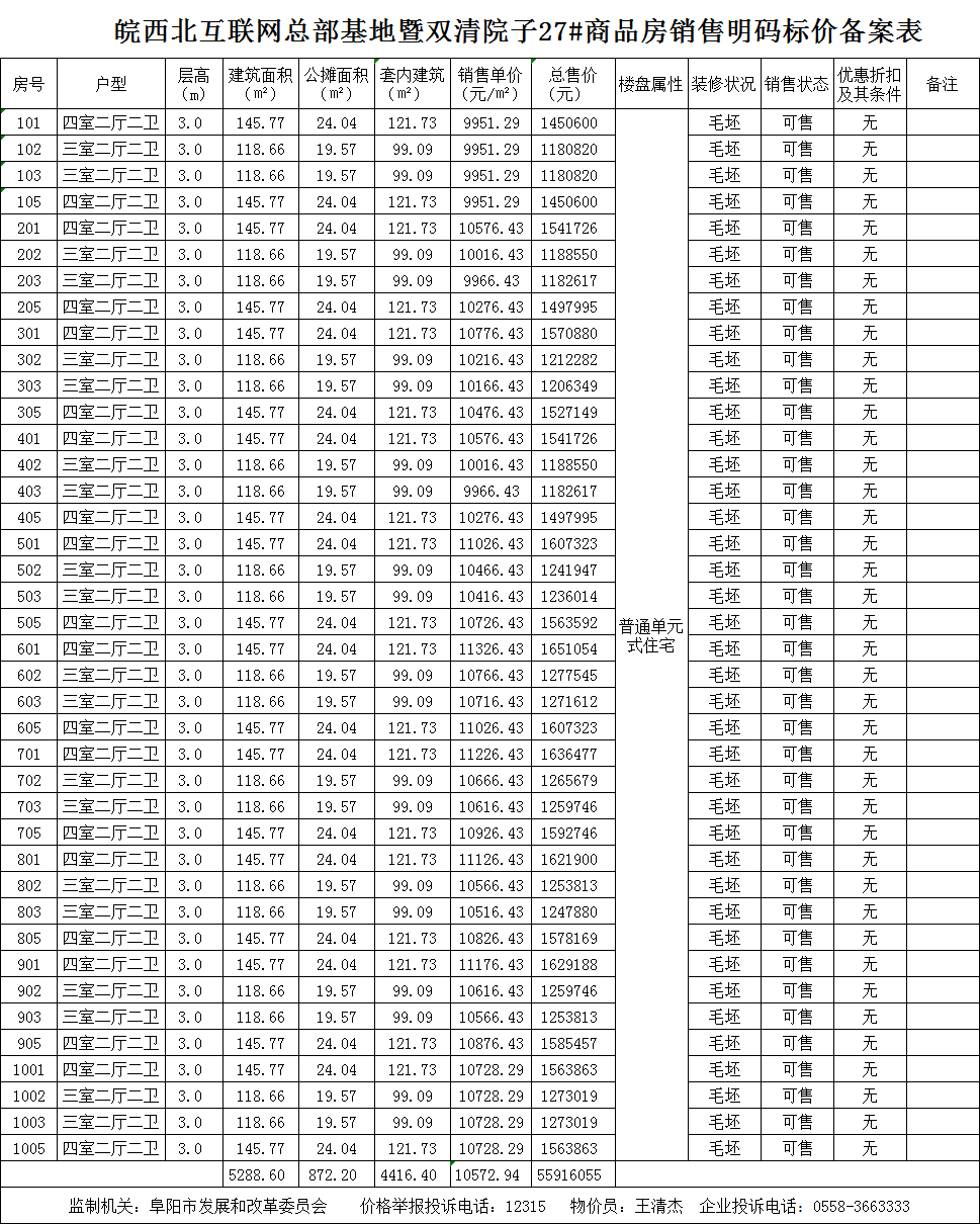 双清院子共备案住宅384套，备案均价约为9972.23元/㎡