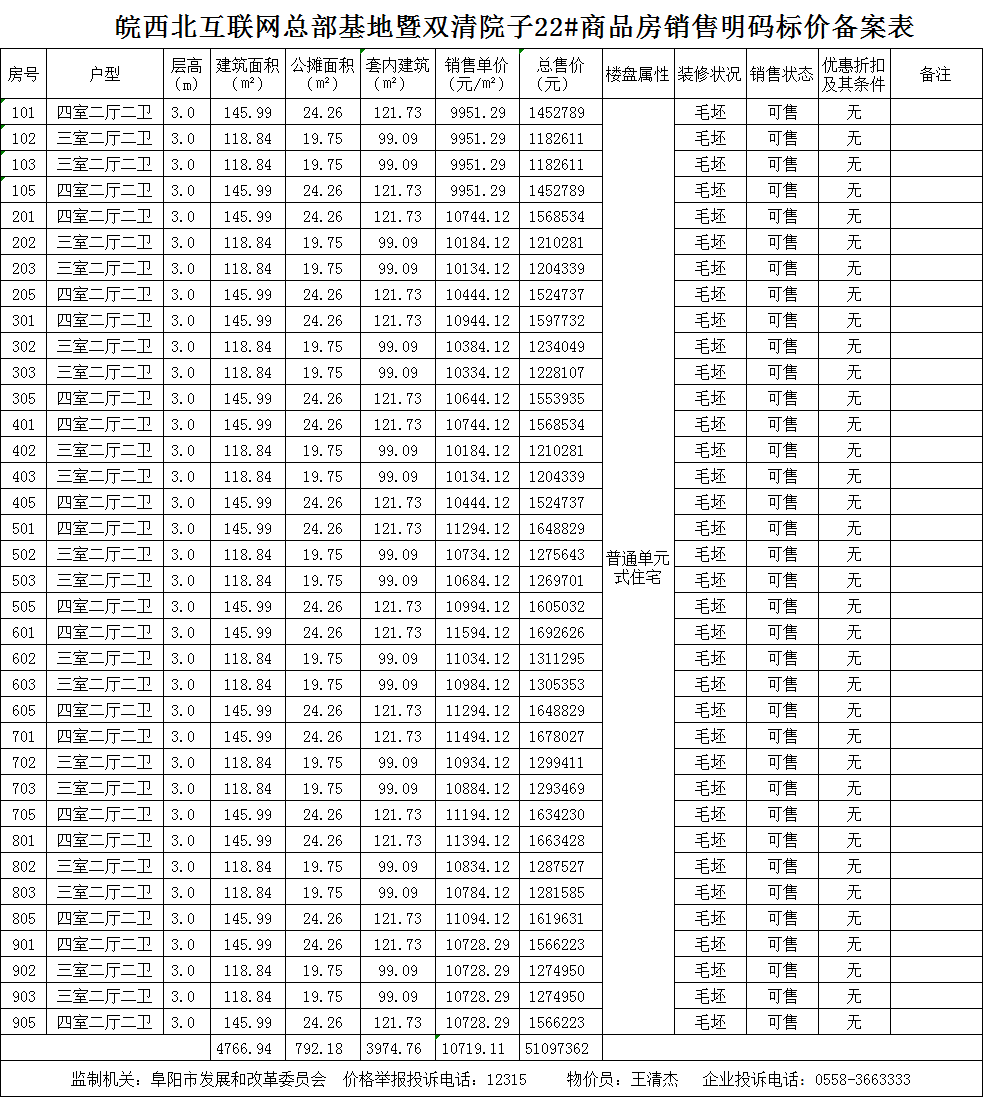 双清院子共备案住宅384套，备案均价约为9972.23元/㎡