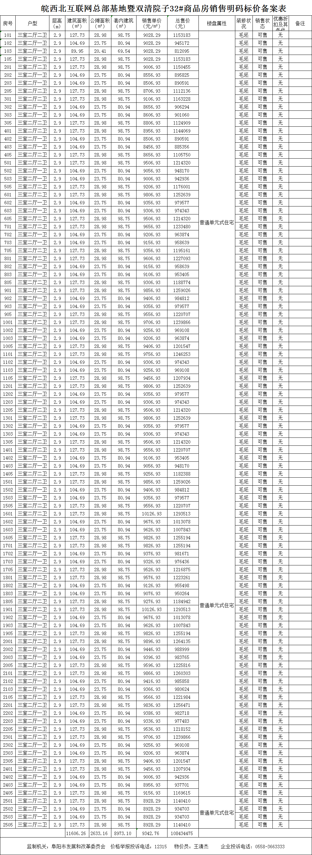 双清院子共备案住宅384套，备案均价约为9972.23元/㎡