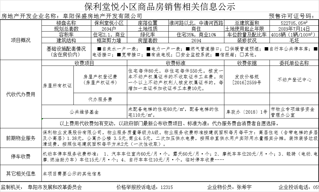 保利·颍州堂悦共备案住宅96套，备案均价约为9608.12元/㎡