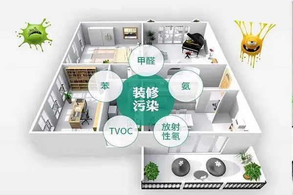 商家说的零甲醛装修材料可以安心使用吗?_房产资讯_房天下