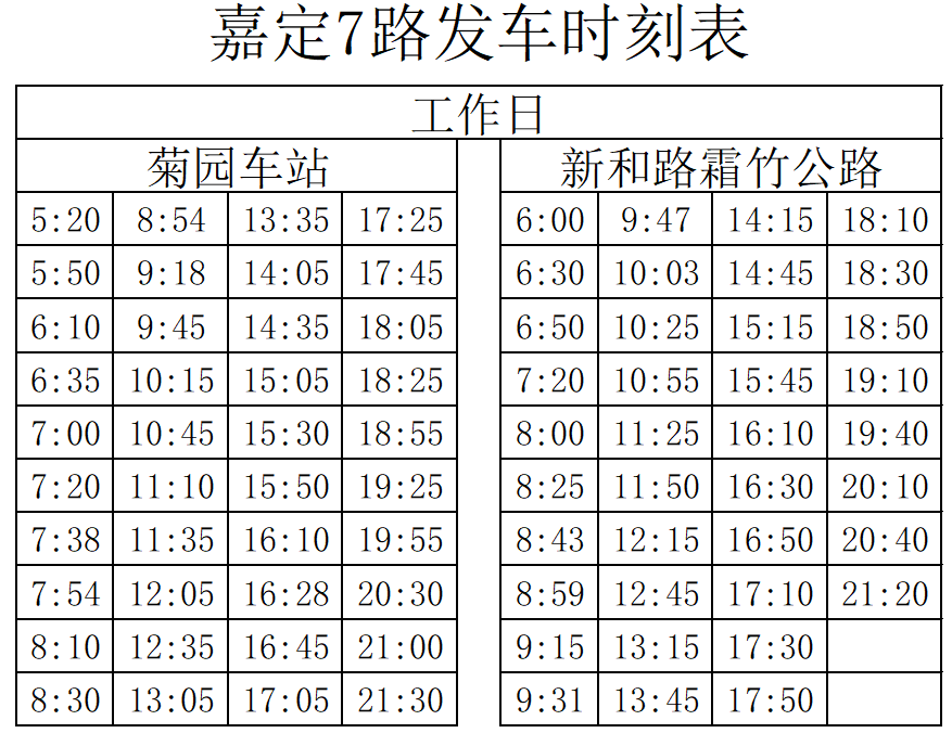 比不上昆山？上海半经济圈，太仓要开始崛起了