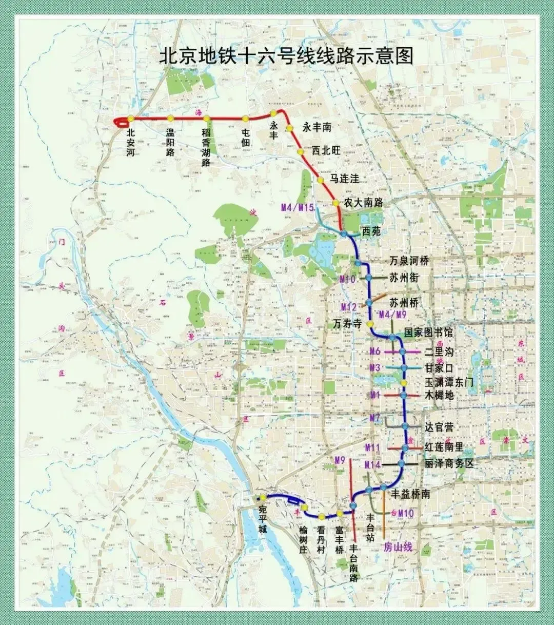 北京地铁28号线直接利好哪些区域?