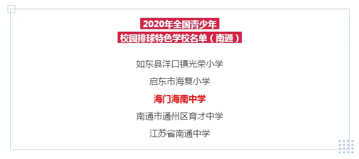 公示中！海门这两所学校拟入选“”榜单！