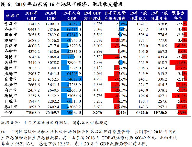 定了！第10个国家中心城市悬念再起！