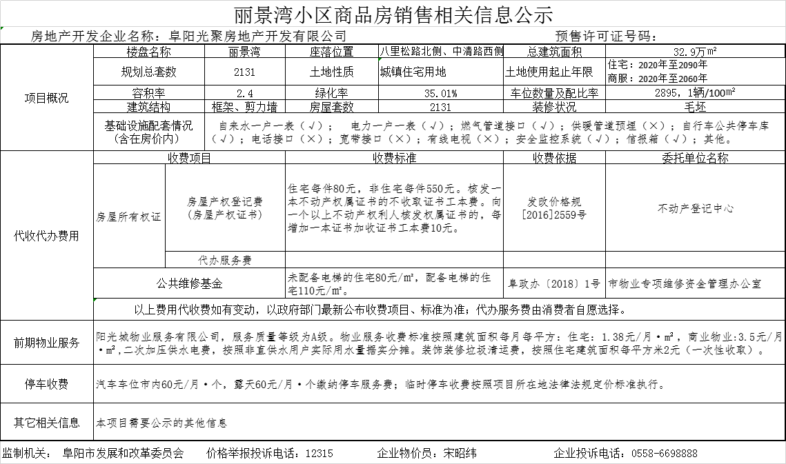 阳光城文澜府共备案住宅192套，备案均价约为8924.33元/㎡