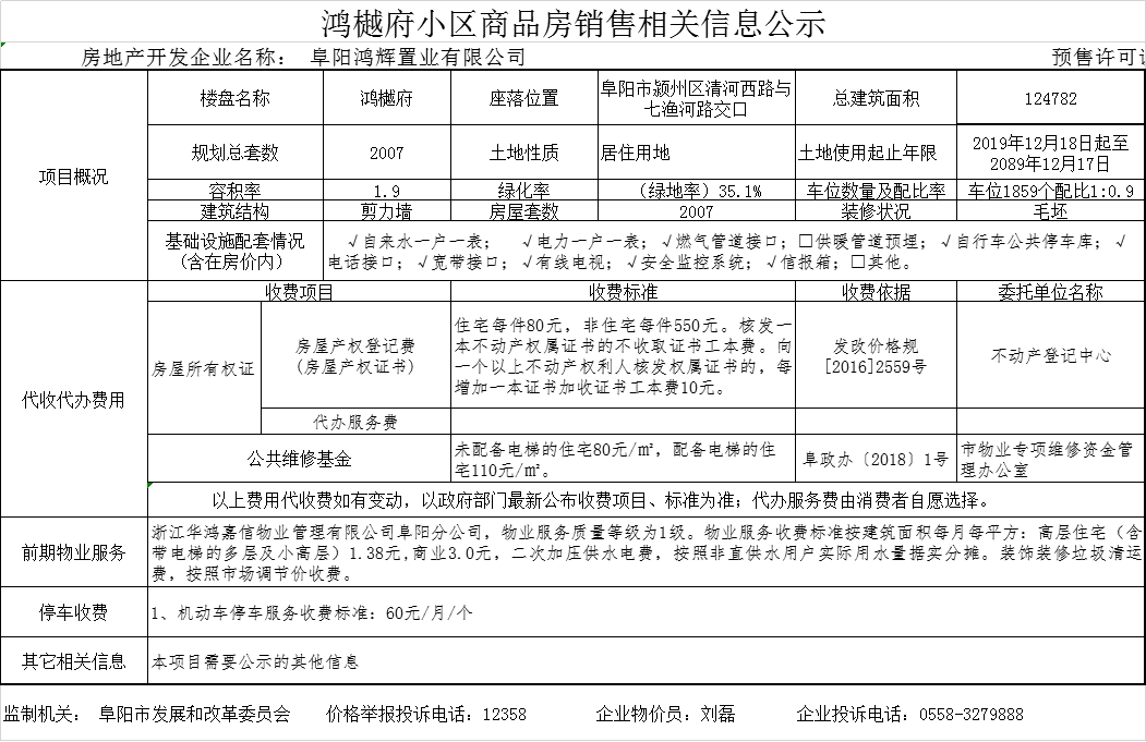 华鸿鸿樾府共备案住宅153套，备案均价约为8098.46元/㎡