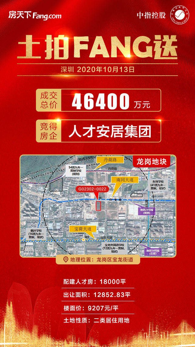 深圳4宗宅地出让吸金49.4亿元 中海30.85亿元夺得龙华地块