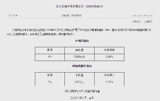 ！9月百城房价：22城环比下跌，整体涨幅收窄！