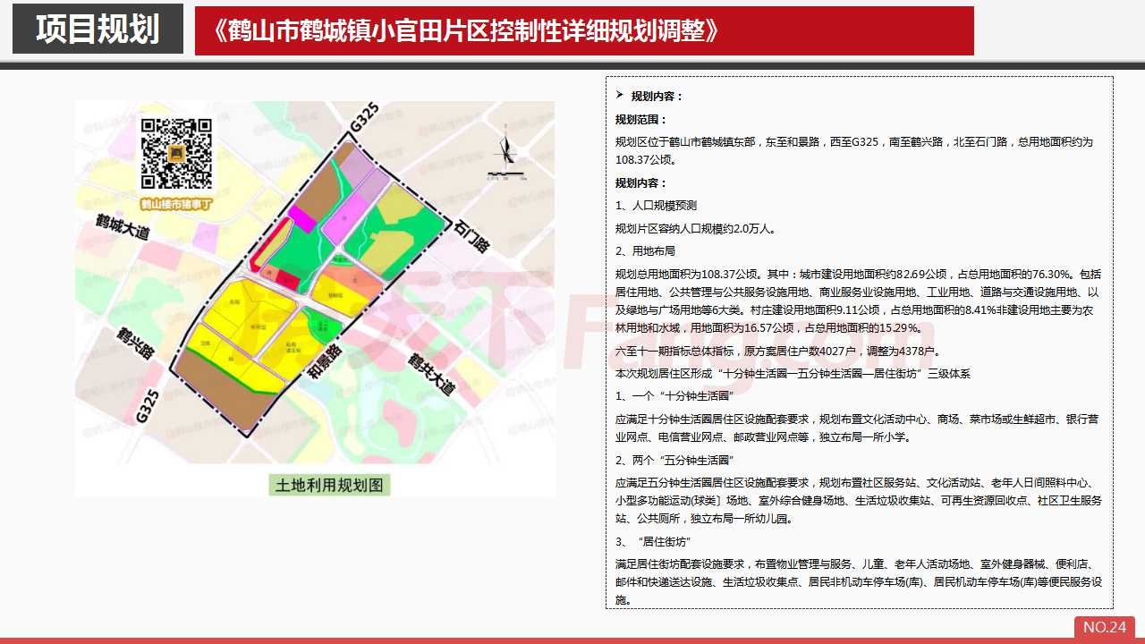 2020年9月鹤山市房地产市场报告.pdf ​