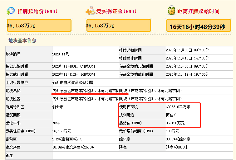 重磅！新沂这两个地块挂牌出让，起始价合计4.8亿！