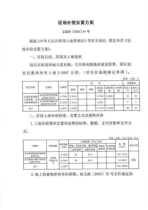 新一波征地补偿安置方案公示！涉及9个镇街30余个村