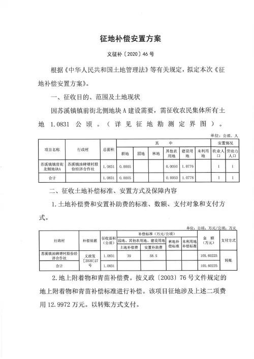 新一波征地补偿安置方案公示！涉及9个镇街30余个村