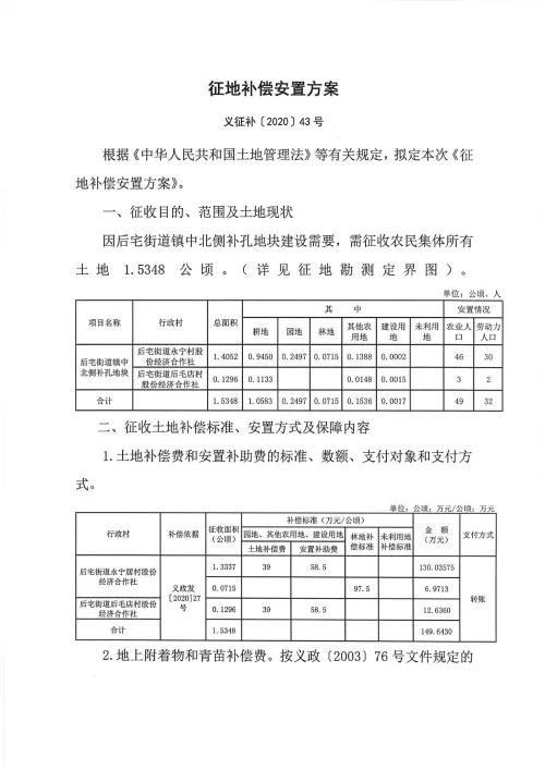 新一波征地补偿安置方案公示！涉及9个镇街30余个村