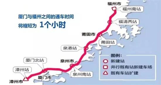 进展 | 它是我国首条跨海高铁，和漳州人息息相关！