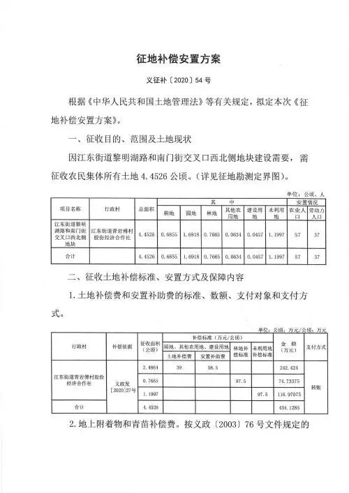 新一波征地补偿安置方案公示！涉及9个镇街30余个村