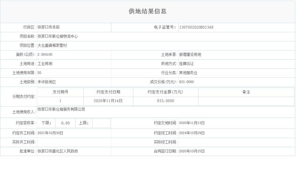 2万平米东联仓储物流中心！10月张家口一区有新土拍公示