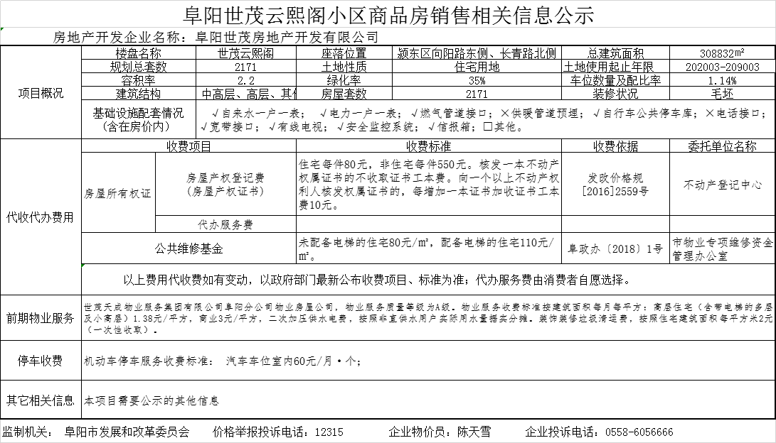 世茂时代云著共备案商业108套，备案均价约为7608.41元/㎡