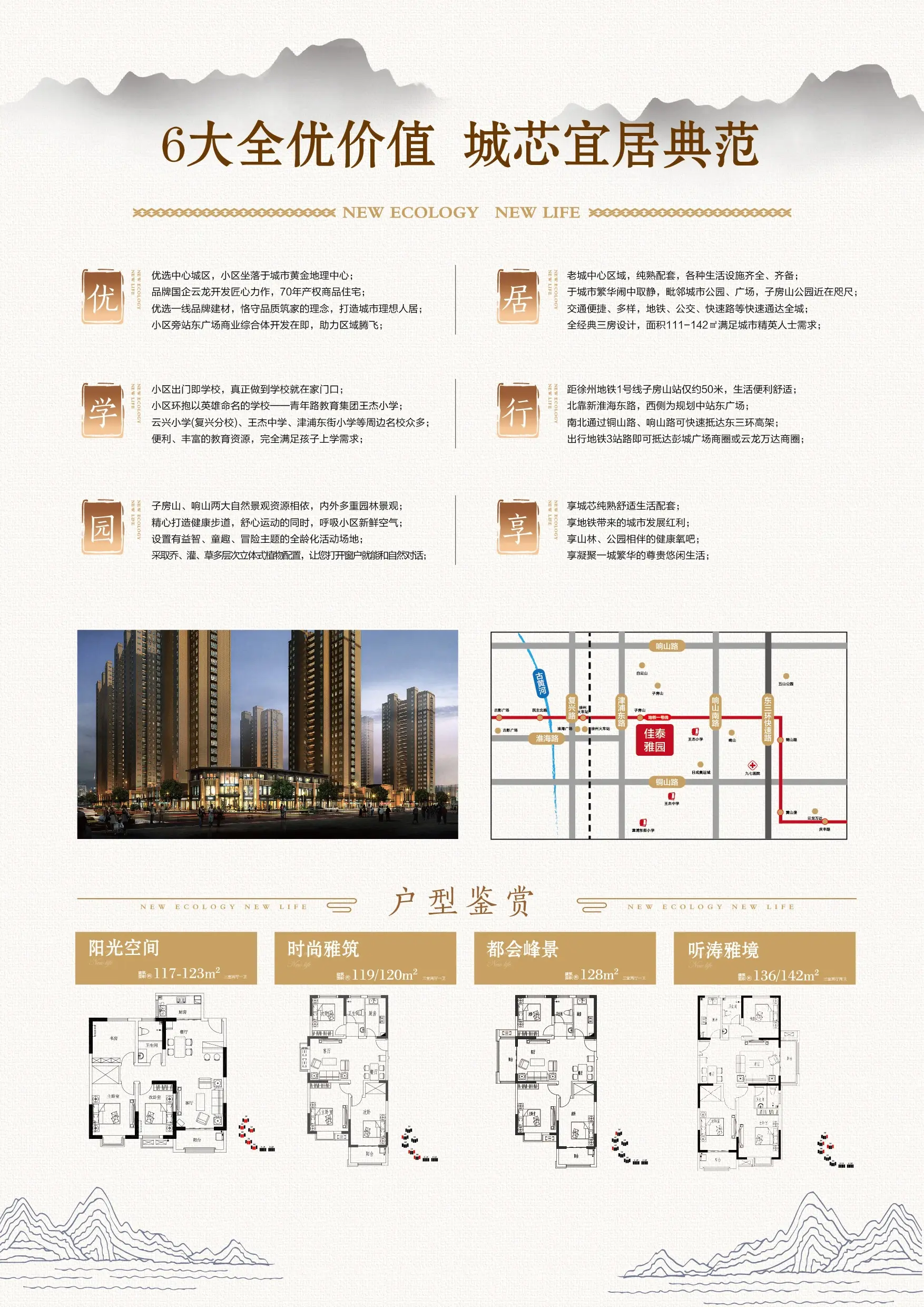 徐州佳泰雅园公示图片