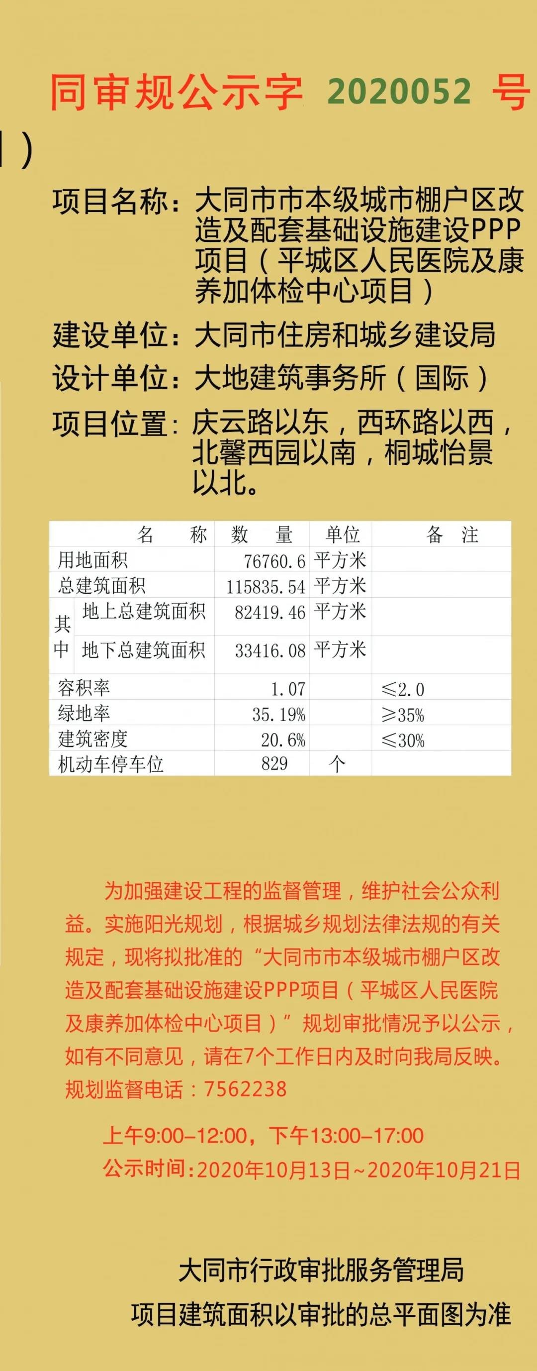 大同棚改配套医院项目中心落址公示！看看在你家附近吗