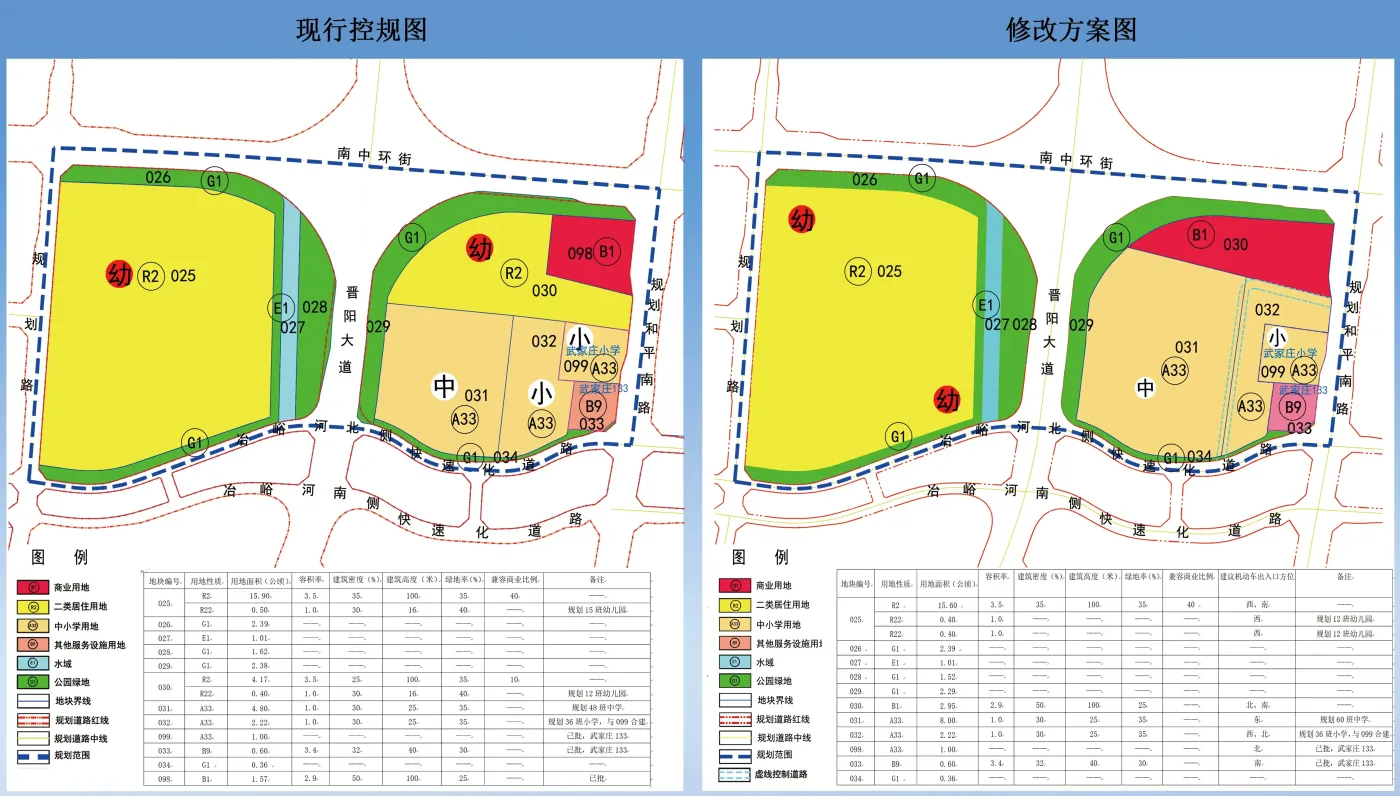 为提升晋源区中学品质 南中环街及晋阳大道附近地块规划出炉!