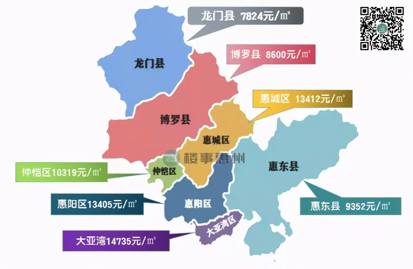 惠州临深片区新房备案破2冲3惠湾地区仍在腾飞
