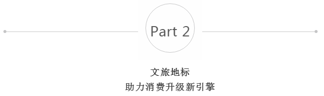 大城已成 盛大开街 | 林达阳光城与绥阳共生长！