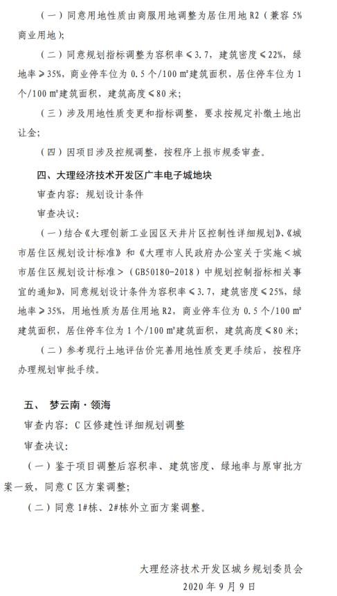 2020年9月楼市白皮书[大理] ——市场篇