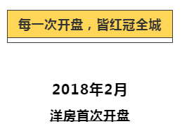 四载大城 感恩有你 | 从“一片荒芜”到“大城已成”，从“一纸蓝图”到“幸福起航”