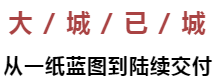 四载大城 感恩有你 | 从“一片荒芜”到“大城已成”，从“一纸蓝图”到“幸福起航”