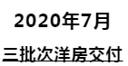 四载大城 感恩有你 | 从“一片荒芜”到“大城已成”，从“一纸蓝图”到“幸福起航”