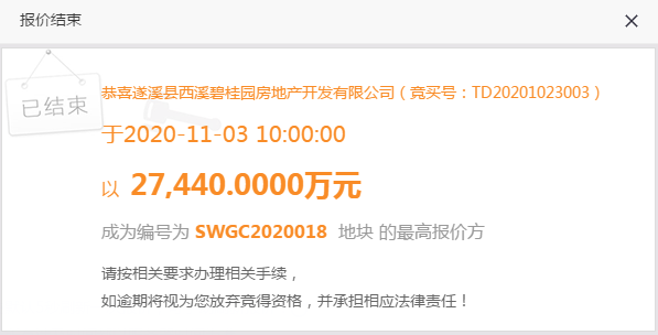 碧桂园和敏捷遂溪再下一城！各拿下遂溪滨河新区1宗地块 总成交金额约5.65亿元