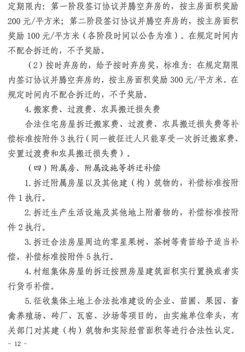 赣州市平安路项目征地拆迁补偿安置方案来了！