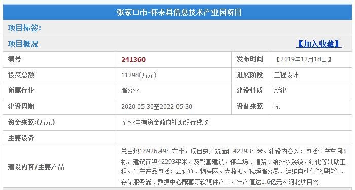 占地18926.49㎡！投资1.1亿！11月张家口一县软件园2期规划出炉