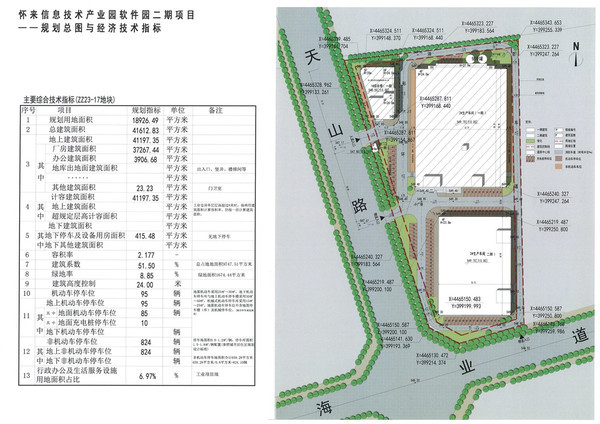 占地18926.49㎡！投资1.1亿！11月张家口一县软件园2期规划出炉