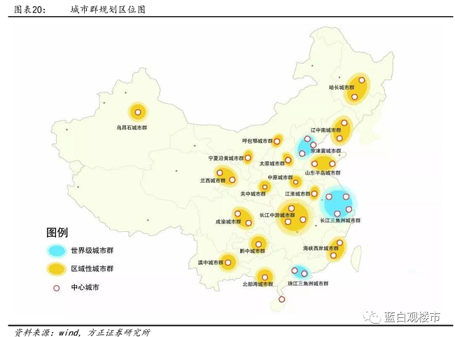 定调！未来5年，楼市的4大趋势！