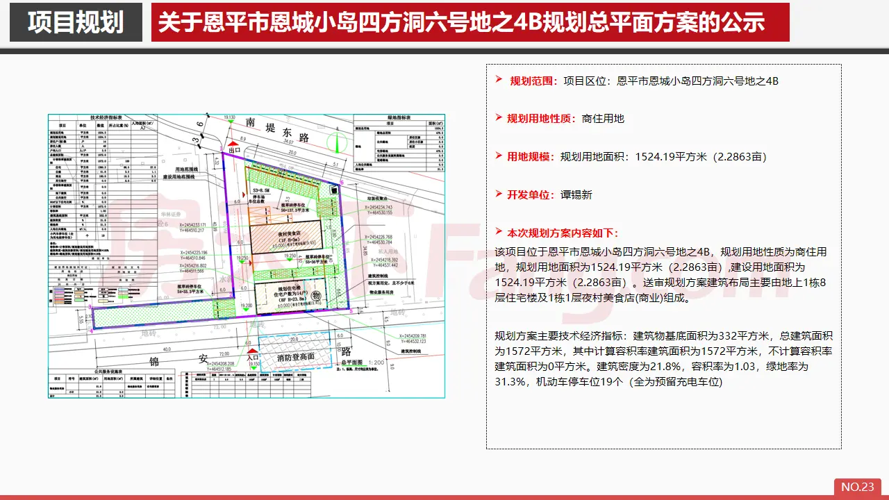 2020年10月恩平市房地产市场报告.pdf